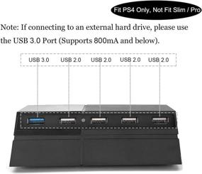 img 2 attached to 🎮 Bealuffe PS4 USB хаб: Расширите и усилите свои игровые возможности с дополнительными USB-портами для Playstation 4 Sony - USB-разветвитель совместим с PS4 Edition (Не совместим с PS4 Slim или Pro)