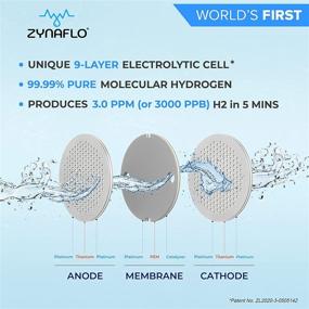 img 2 attached to Portable Hydrogen Water Bottle Generator - ZYNAFLO: 9-Layer SPE-PEM Technology for Infused Hydrogen Water