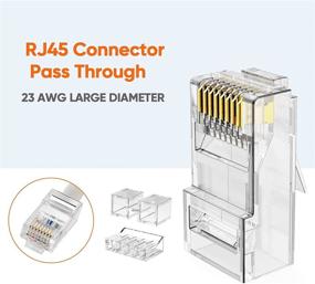 img 1 attached to Efficient CableCreation 100 Pack: Three Piece Transparent Connectors for Seamless Connections