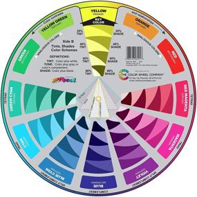 img 2 attached to 🌈 Расширьте теорию цвета с Компанией COLOR WHEEL: Цветовой круг и Книга