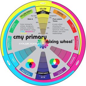 img 3 attached to 🌈 Расширьте теорию цвета с Компанией COLOR WHEEL: Цветовой круг и Книга