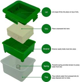 img 2 attached to NashMart Tofu Press: Enhance Taste and Texture with Effortless Water Extraction, Perfect for Delicious Extra Firm Tofu and Easy Cleaning