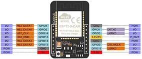 img 3 attached to Разработочная плата для камеры KeeYees с камерой модуля 2MP OV2640, WiFi, Bluetooth, 4M PSRAM, двухъядерный 32-битный CPU, конвертер USB в последовательный TTL FT232RL FTDI и 40-пиновым проводом-шунтом.