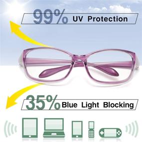 img 3 attached to 🔍 Optimized Search: Anti-Fog Stylish Safety Reading Glasses with Blue Light Blocking, Enhanced Vision for Healthcare Professionals