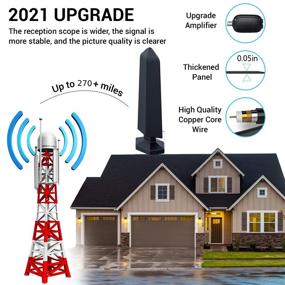 img 1 attached to [2021 Model] Digital Amplified Indoor TV Antenna – Powerful Signal Booster for 270+ Miles 📺 Range Support, 4K Full HD Smart and Older TVs with 9.8ft Coaxial Cable, Unique TV Accessories