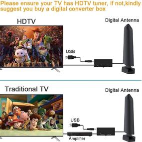 img 2 attached to [2021 Model] Digital Amplified Indoor TV Antenna – Powerful Signal Booster for 270+ Miles 📺 Range Support, 4K Full HD Smart and Older TVs with 9.8ft Coaxial Cable, Unique TV Accessories