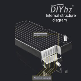 img 2 attached to 💧 DIYhz Water Cooling Computer Radiator: Efficient 8-Pipe Aluminum Heat Exchanger for CPU PC Laser Water Cool System – Black, DC12V with Fan