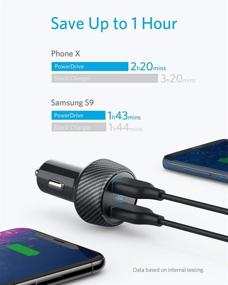 img 2 attached to 🚗 Anker 30W Dual USB Car Charger, PowerDrive Speed 2, Compatible with Quick Charge Devices, PowerIQ 2.0 for Galaxy S8/Edge/Note, iPhone Xs/Max/XR/X/8, iPad Pro/Air 2/Mini, and More