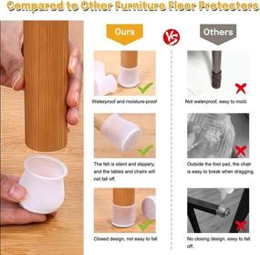 img 2 attached to WHATOOK Chair Leg Protectors - 32 PCS Anti-Slip Silicone Furniture Floor Protectors with Felt Pads | Prevent Scratches, Reduce Noise | for Hardwood Floors & More