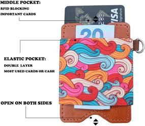 img 2 attached to 💼 Streamlined Vertical Blocking Wallet Holder: Embrace Minimalist Style