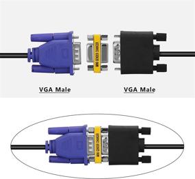 img 1 attached to ENUODA Coupler Connector Changer Adapter