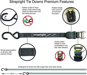 img 3 attached to 🔒 Strapright Ratchet Tie Down Straps - 4 Pack: Extra Long, 1500 lbs Break Strength, Ergonomic Handles, Rubber Coated S Hooks – Ideal Cargo Straps for Moving