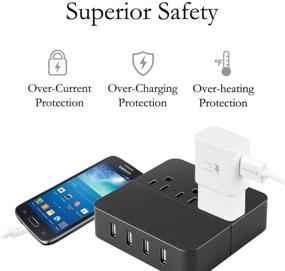 img 1 attached to 🔌 Adaptive Fast Charging Wall Charger Kit for Galaxy S7/Edge/S6/Note5/4/S3 - White