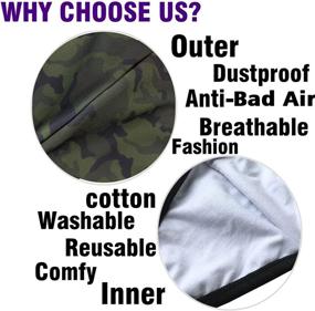 img 3 attached to 🔒 Washable Reusable Camouflage Protective Cover