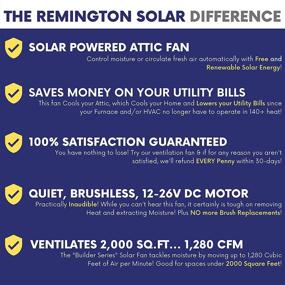 img 1 attached to 🏠 Remington Solar 20-Watt Black Solar Attic Fan with Thermostat & Humidistat - Weather Resistant Vent Fan for Homes