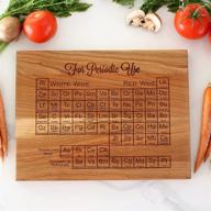 wooden wine cutting board - funny bar gift for wine lovers, kitchen decor for home wine bar, periodic table serving tray, new housewarming gift, mini bar accessory logo