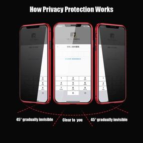 img 1 attached to Magnetic Privacy Protector Tempered Protection Cell Phones & Accessories in Cases, Holsters & Clips