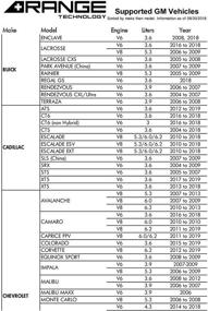 img 1 attached to Range Technology Active Management Disabler