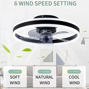 img 2 attached to 🏮 CHANFOK Ceiling Fan with Light - Flush Mount Modern Indoor 19.7" LED Dimmable Low Profile Ceiling Fans with Remote Control - Black