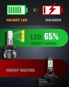 img 1 attached to 💡 Nilight E1 9006 LED Headlight Bulbs, 350% Brighter, 50W 10000 Lumens HB4 LED Low Beam, Compact Size LED Headlight Conversion Kit, 6000K Cool White, 2-Pack