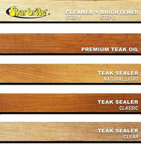 img 1 attached to Revitalize and Enhance Aged Gray Teak Furniture 🌳 & other Fine Woods with Star Brite Premium Teak Cleaner