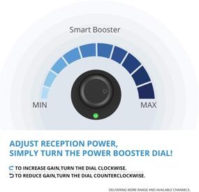 img 2 attached to ANTOP HD Smart Boost Antenna Amplifier: Enhance HDTV Signal, Dual Outputs for TV and Second Device, Compatible with All Antenna Brands