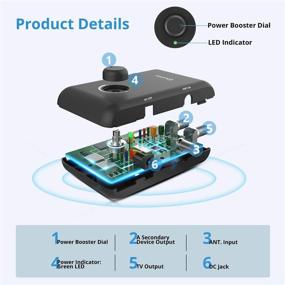 img 3 attached to ANTOP HD Smart Boost Antenna Amplifier: Enhance HDTV Signal, Dual Outputs for TV and Second Device, Compatible with All Antenna Brands