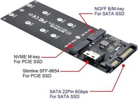 img 2 attached to Xiwai SFF 8654 Slimline Adapter Mainboard