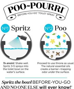 img 1 attached to 💩 Poo-Pourri Vanilla Mint Scent 2 Fl Oz - Classic Old Bottle Style Toilet Spray