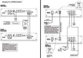 img 1 attached to 🔊 Sound Storm EV4000D: Мощный класс D моноблок автомобильного усилителя на 4000 Вт с пультом дистанционного управления сабвуфером