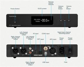 img 2 attached to 🎧 Topping D70 HiFi Balanced DAC Audio Decoder XMOS XU208 AK4497 OPA1612 DSD512 32Bit/768KHz USB/Optical/Coaxial/AES/IIS with Remote Control - Black