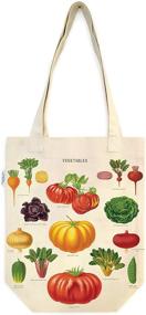 img 1 attached to Cavallini Papers Co Inc GardenTote