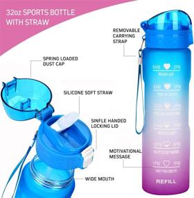 img 3 attached to 💧 32oz Time Marker Leakproof Water Bottle with Straw Lid for Fitness and Outdoor Enthusiasts - BPA Free, Includes Straw Brush. Ensure Optimal Hydration Throughout the Day!