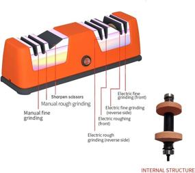 img 1 attached to OH Electric Sharpener，2 Stage Sharpening Grinder，Manual