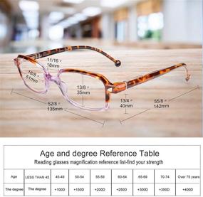 img 2 attached to 👓 Blue Light Blocking Reading Glasses for Women and Men - Cute Computer Readers with Anti-Glare UV Filter. Lightweight Reader Glasses 3 Pack