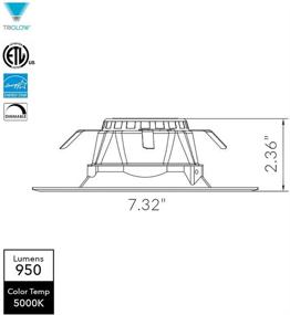 img 3 attached to TriGlow T80627 12W Retrofit 💡 Downlight - Efficient 100-Watt Replacement Kit