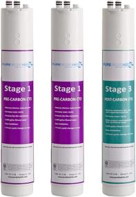 img 3 attached to 💧 Optimized Pure Blue 3-Stage 1:1 Reverse Osmosis Three-Pack Replacement Filters
