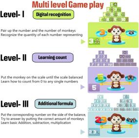 img 1 attached to CozyBomB Monkey Balance Counting Cool Math Games - STEM Toys for 3-5 🐵 Year Olds: A Fun and Educational Kindergarten Math Learning Material for Boys and Girls