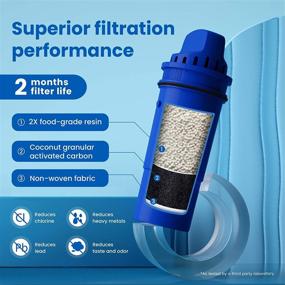 img 2 attached to Maxblue 10-Cup NSF Certified Water Filter Pitcher MB-PT-06B with 💧 1 Filter, Reduces Lead, Fluoride, Chlorine and More, BPA Free, Blue