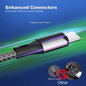 img 3 attached to USB C To C Charger Cable