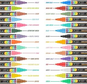 img 2 attached to 🎨 Набор маркеров Longan Craft 30 с жидким мелом и 50 наклейками для доски - маркеры с неоновыми двусторонними наконечниками - непористый пакет меловых маркеров