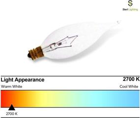 img 2 attached to 🔥 Clear Flame Shaped Incandescent Candelabra: Perfect for Industrial Electrical Settings