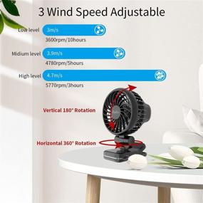 img 3 attached to 💨 Portable Clip-on Battery Operated Mini Fan with 3 Adjustable Speeds | Strong Airflow, 360° Rotation | Ideal for Travel, Indoors & Outdoors