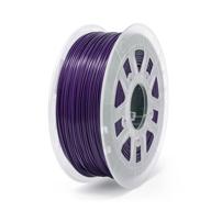 🔧 gizmo dorks 1.75mm filament: leading additive manufacturing products and 3d printing supplies logo