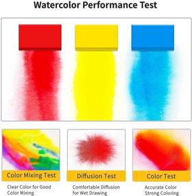 img 3 attached to 🎨 Яркая 36-цветная акварельная краска: Идеально подходит для детей, взрослых, художников, начинающих - Идеальный портативный набор для рисования на открытом воздухе, включает классические и глиттерные оттенки.