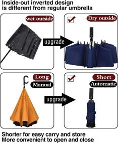 img 3 attached to ☂️ Inverted Windproof Umbrella: Compact, Automatic Folding Umbrellas