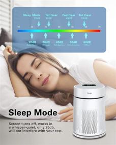 img 3 attached to 🌬️ Biange Large Room Air Purifier with Smart Air Quality Sensor, H13 True HEPA Filter, Pet Odor Eliminator, Smoke & Dust Removal, Pollen Cleaner, KQ-26+