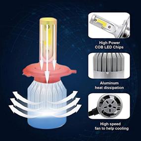 img 1 attached to CK Formula Headlight 7600LM Bright