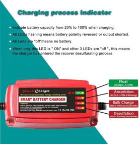 img 3 attached to 🔋 Высокопроизводительное зарядное устройство 12V: Обслуживание и плавное зарядка автомобильных, лодочных, газонокосильных и морских герметичных свинцово-кислотных аккумуляторов с автомобильным поддерживающим зарядным устройством на 5А.