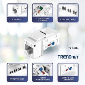 img 2 attached to TRENDnet Cat6 Keystone Jack Termination